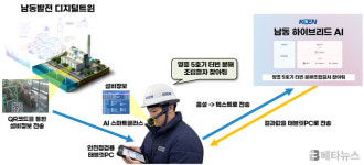 [남동발전 브리핑] 서울 서남권 ‘난방 대란’우려 씻는다...마곡 집단에너지사업 본격 시동