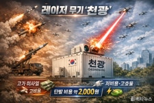 저가형 드론의 천적! 국산 레이저 무기 ‘천광’… 실전 배치로 K-방산 새 시대 열다