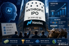 “AI 최대 IPO 온다” 앤트로픽 상장설…시장 판 바뀌나?
