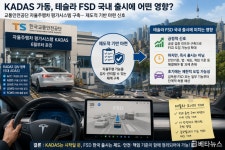 테슬라 오너들이 기다린 FSD, 교통안전공단 평가시스템이 문을 열까
