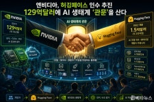 매출 1.5억달러 회사에 129억달러…엔비디아가 허깅페이스를 원하는 이유