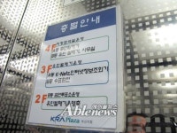 한국마사회 부산지점, 장애인 돕는거 맞아?