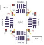 시각장애인 음향신호기 리모컨 없어진다