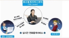전화번호 107을 아시나요?