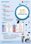 부산 ‘정보통신보조기기 무상 임대’ 대상자 모집