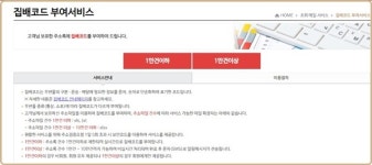우체국의 역사와 집배원의 애환