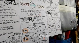 청소년들과 함께 하는 내성천 살리기