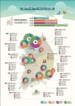 대구혁신도시 행복주택 입주 본격화