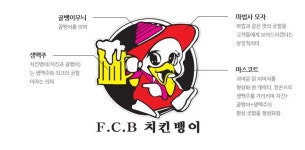 치킨뱅이, 가맹희망자에게 허위-과장 수익정보 제공