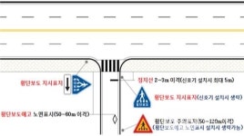 [BBS PLAZA] 부산경찰청, 횡단보도 집중 정비.설치 강화