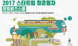 부산시, 창업 스쿨 스타트업 청춘열차 운영