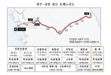 원주~강릉 철도 다음달 22일 개통...전국 반나절 생활권 완성