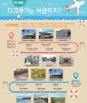 [BBS PLAZA]제주도의 아픈 역사와 문화 체험하는 다크투어