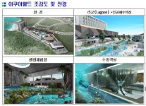 오시리아관광단지 아쿠아월드, 개별형 외투지역으로 지정