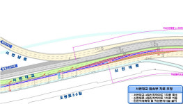신천대로 서변대교~침산교 구간차로 조정