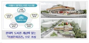 서울 동대문에 서울대표도서관, 영등포에 제2세종문화회관 생긴다