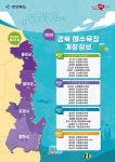경북 동해안 해수욕장 7월 1일부터 개장