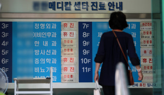 오늘 의료계 총파업...전국 8천3백여 곳 휴진