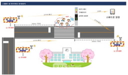 경북교육청, 어린이보호구역 자동인식장치 시범운영