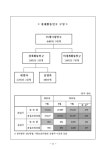 [코로나 19] 9월 취업자 7개월 연속 감소...5월 이후 최대폭(39만2천명) 감소
