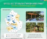 경기도, 쉼이 있는 도시공간 경기 평상 20곳 우선 개방