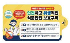 식약처, 개학 대비 어린이 기호식품 조리·판매업소 점검