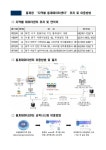 통계청 데이터센터, 올 연말까지 이용료 공짜...통계초보자 교육프로그램도 시행
