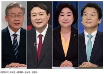 [대선 후보 여론조사] 서던포스트"李 34% 尹 32.5%"...KSOI "尹 43.8% 李 33.8%"