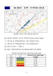 서울 회기역 일대 하수악취...5등급서 3등급으로 개선