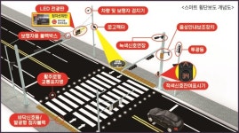 대구 동구청, 스마트횡단보도 25곳 설치