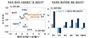 한국은행 9월 경상수지 흑자 가능성 높아