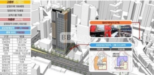 서울 첫 주상복합 좌원상가 34층 공동주택 추진