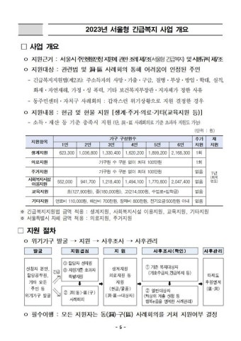 서울형 긴급 생계복지 빠르면 3일내 지원...4인 최대362만원