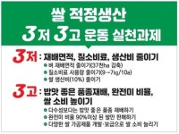 화순군, 고품질 쌀 생산 위한 3저‧3고 함께 실천해요