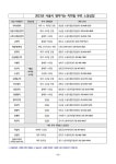 서울 종로3가역 등 지하철역 무료 노동상담