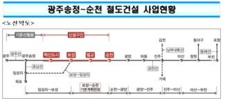국가철도공단, 광주송정-순천 철도건설 3개 공구 공사 발주