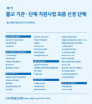 대한불교진흥원, 불교단체 43곳에 1억원 지원
