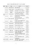 전국 유일 음악문화지구 서초구....서리풀페스티벌 9/16~17 이틀간