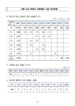 서울시, 도심 멧돼지 포획 2배 증가...포획틀-울타리 추가 설치