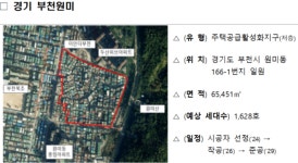 서울 연신내역과 경기 부천원미 등 도심 공공주택 복합사업 최초 승인