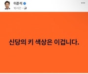 안철수 이재명 비례 출마? 설마...그럼 정치생명 끝