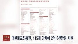 대한불교진흥원, 115개 불교 단체에 2억 8천여만원 지원