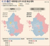 서울민심 2년만에 역전...민주당, 대선 5%p 졌지만 22대 총선 6%p 앞서