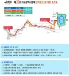 대구시장배 철인3종대회 12일 개최...신천동로 일부 구간 통제