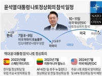윤 대통령, 나토정상회의 3년 연속 참석한다