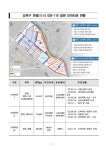 오세훈표 모아타운 1호 강북구 번동(樊洞) 아파트 착공...2028년 1천 242세대