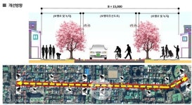 제주시 전농로 사람중심 도로로 재탄생