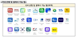 제주 탐라는전 카드 없이 큐알(QR) 결제...3월부터 확대
