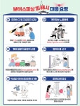 전남도, 보이스피싱 피해 예방 총력…의심될 땐 112·1332 신고