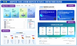 농정원, 스마트팜코리아 개편...신규 데이터 개방